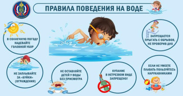 Правила безопасного поведения на водоемах Правила безопасного поведения на водоемах.